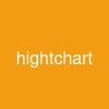 hightchart