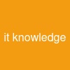 it knowledge