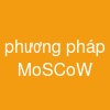 phương pháp MoSCoW