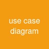 use case diagram