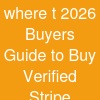 where t 2026 Buyers Guide to Buy Verified Stripe ...