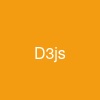 D3.js