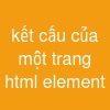 kết cấu của một trang html element