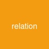relation