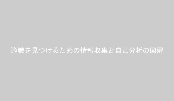 適職を見つけるための情報収集と自己分析の図解