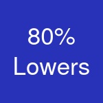 80% Lowers