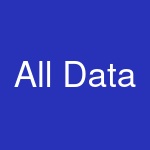 All Data