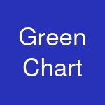 Green Chart