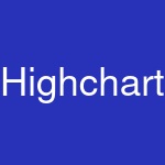 Highcharts