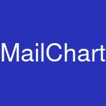 MailCharts