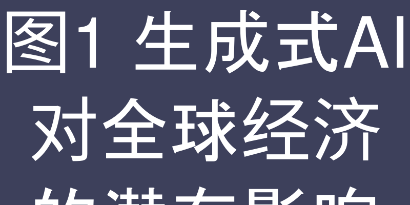 图1 生成式AI对全球经济的潜在影响