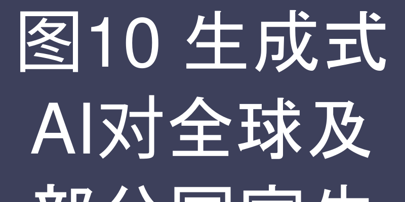 图10 生成式AI对全球及部分国家生产率的影响