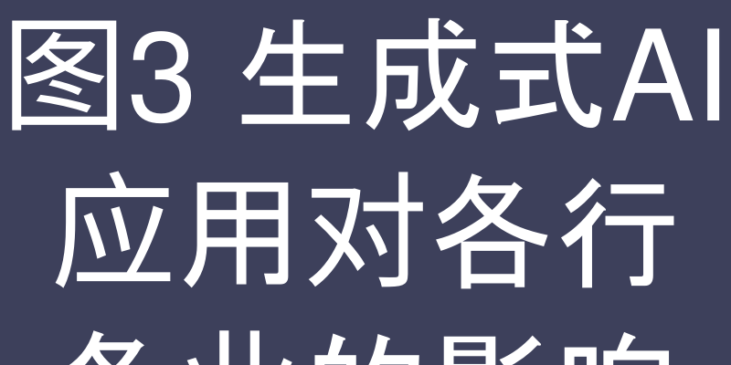 图3 生成式AI应用对各行各业的业务职能产生不同影响