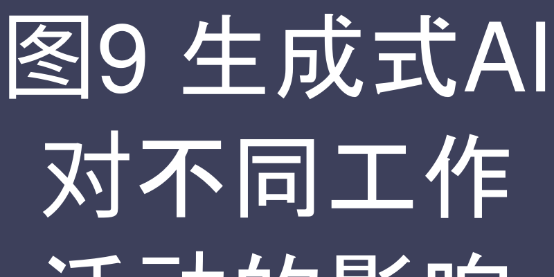 图9 生成式AI对不同工作活动的影响
