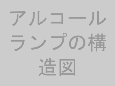 アルコールランプの構造図