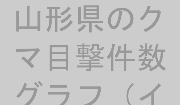 山形県のクマ目撃件数グラフ