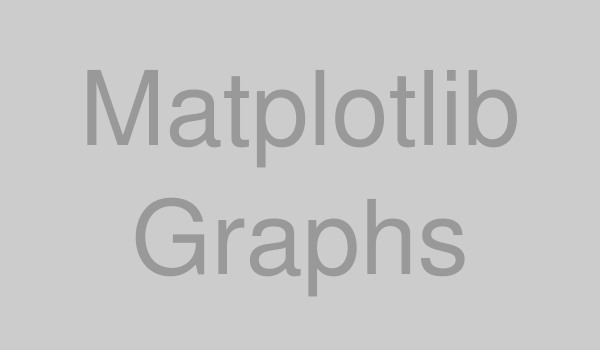 Matplotlibで作成したグラフのイメージ